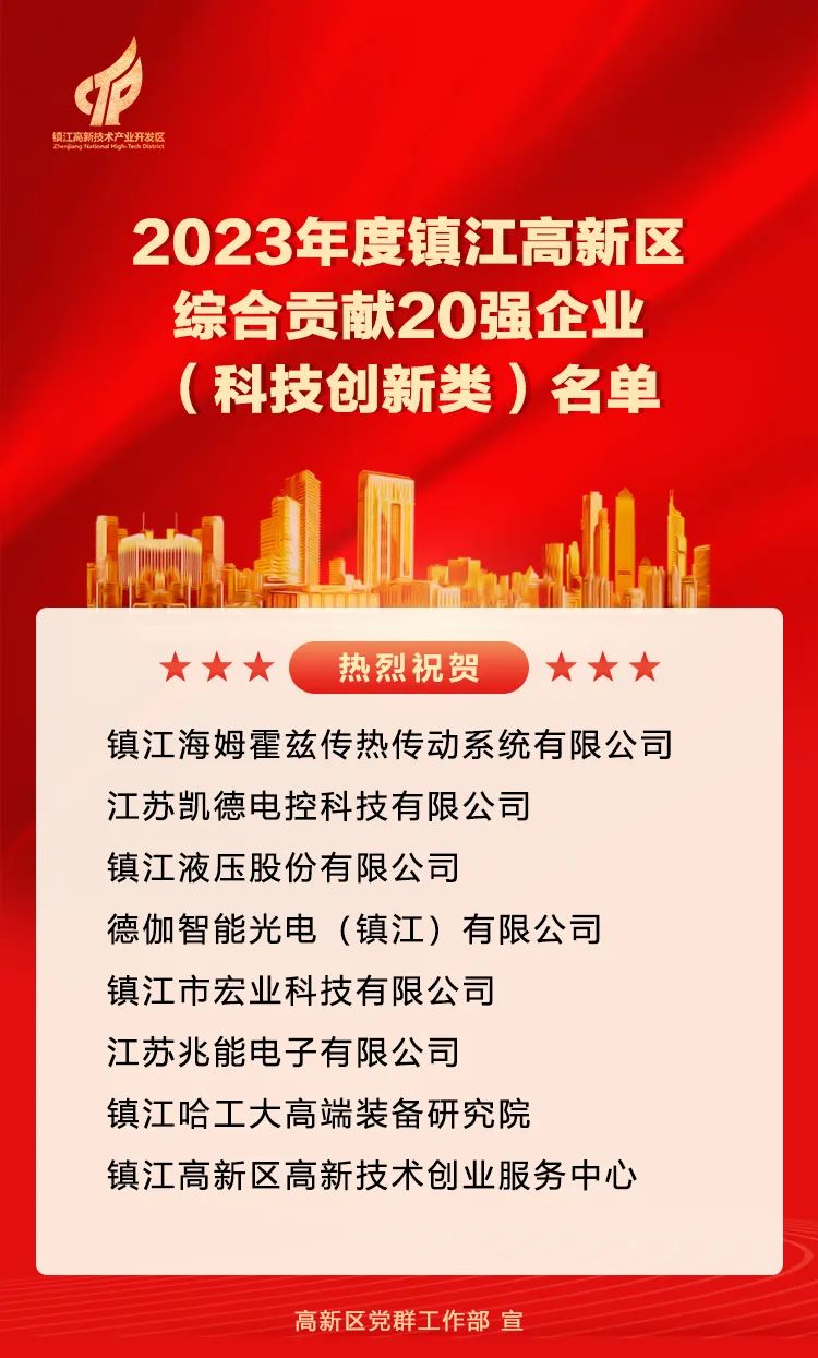 恭喜宏業(yè)科技連續(xù)兩年受創(chuàng)新引領(lǐng)產(chǎn)業(yè)強(qiáng)區(qū)大會表彰?。?！